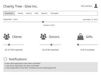 Charity Tree – Interface First – Part 2